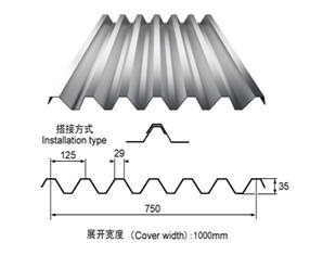 750開口樓承板